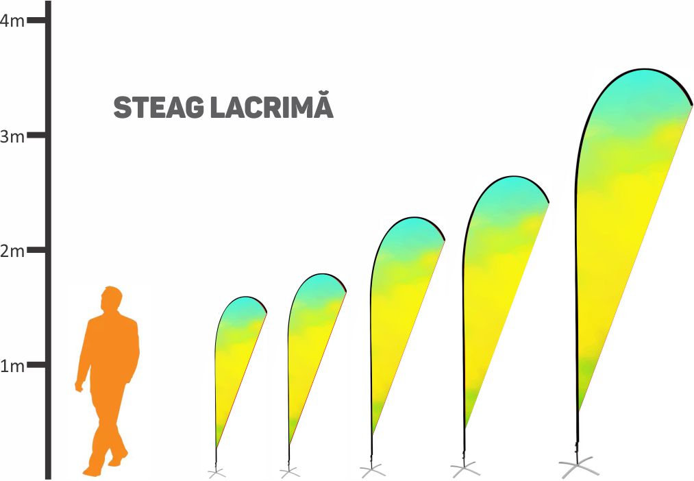 Steaguri publicitare